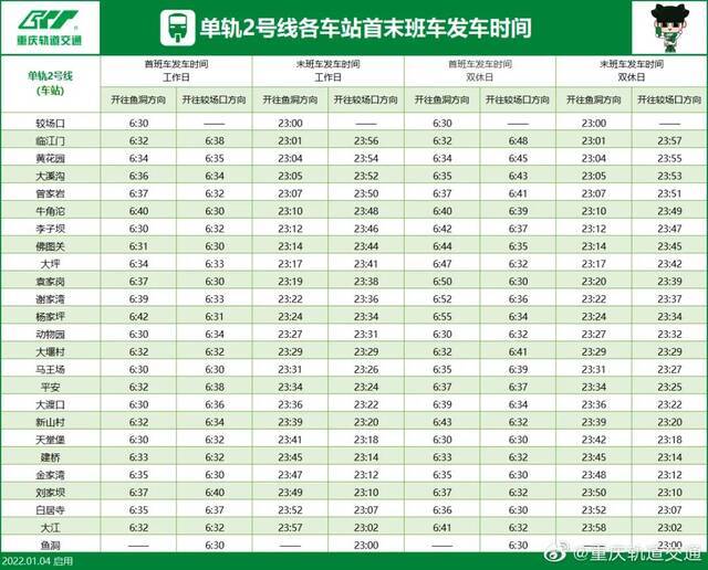 轨道交通最新时刻表出炉！部分末班车发车延至23点