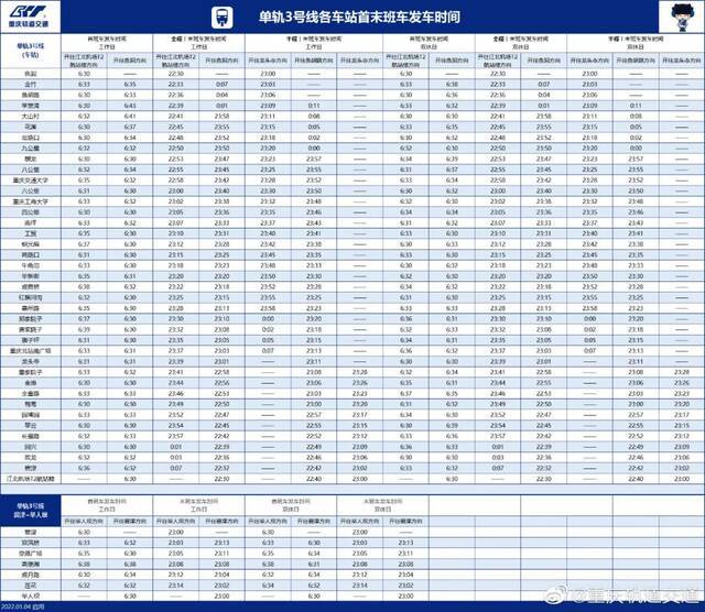 轨道交通最新时刻表出炉！部分末班车发车延至23点