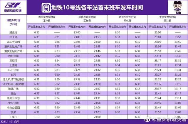 轨道交通最新时刻表出炉！部分末班车发车延至23点