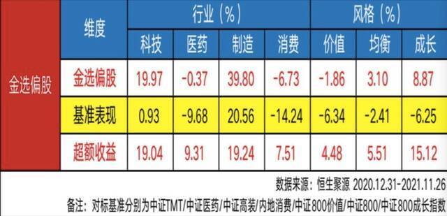 拆解支付宝