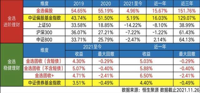 拆解支付宝