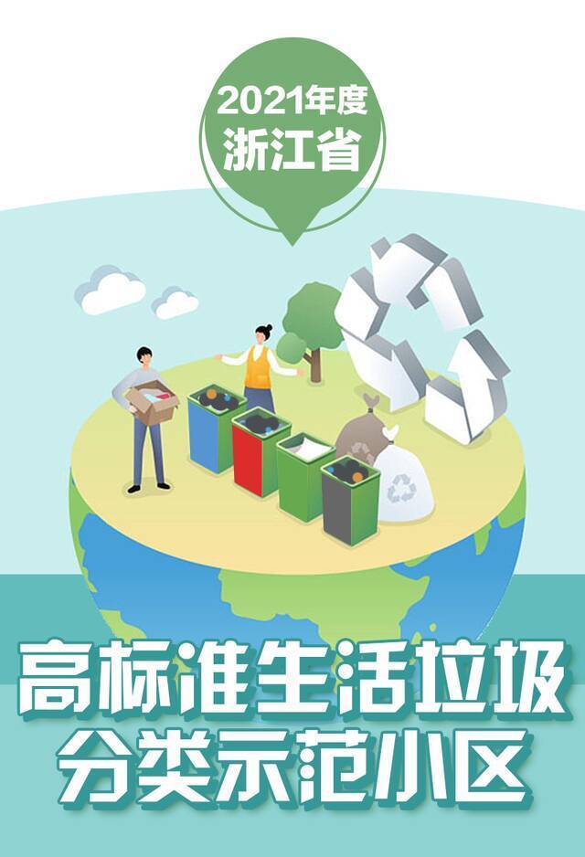 有你家小区吗？浙江公布2021年度省级高标准生活垃圾分类示范小区、示范片区名单！