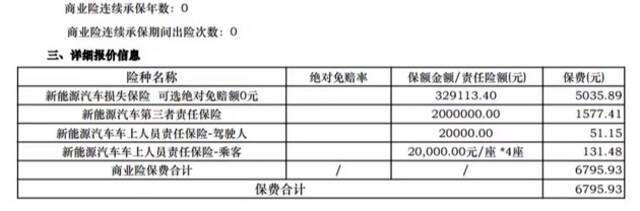 保险公司给李女士的报价（未加交强险）