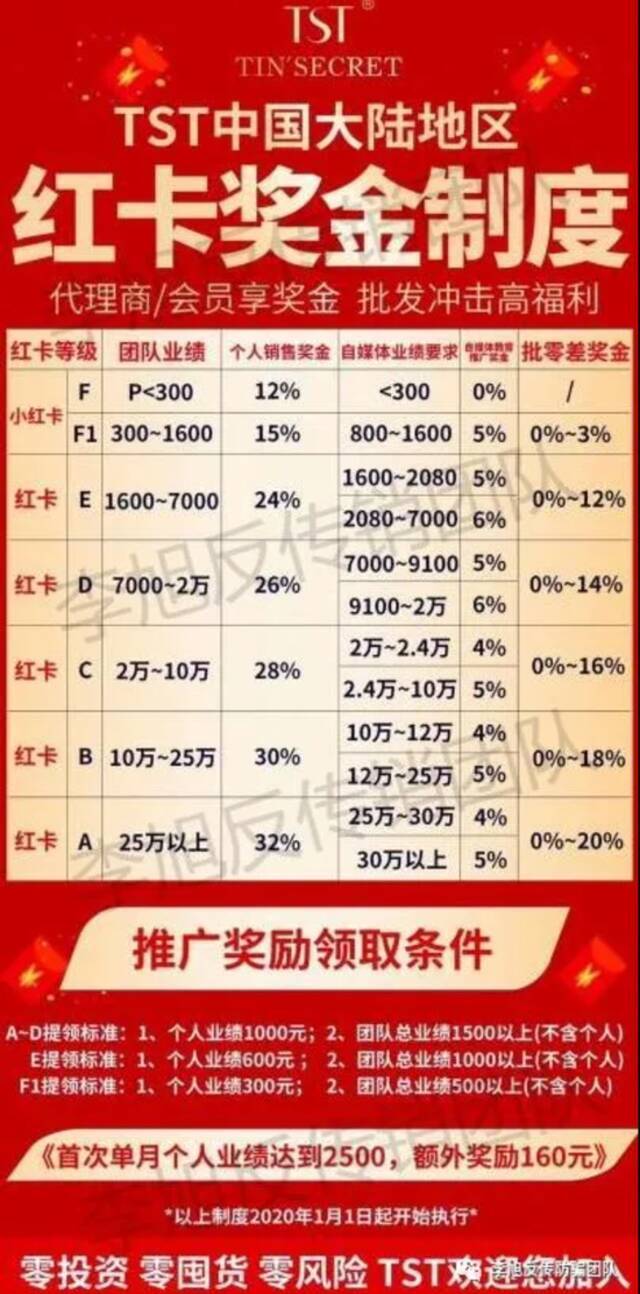 图源|李旭反传防骗团队