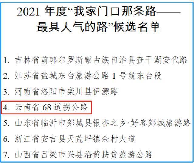 云南唯一！这条公路拟入选2021年度“我家门口那条路——最具人气的路”