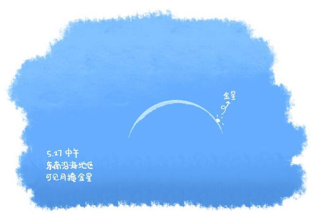 5月27日中午，月掩金星，东南沿海白天可见| EasyNight