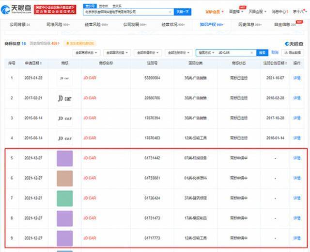 京东申请多个类别JD CAR商标