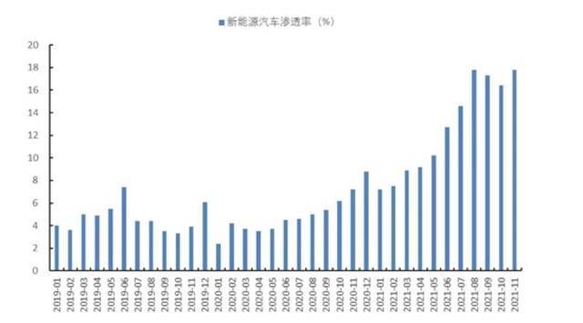 图源：财信证券