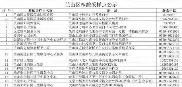 山东临沂进口汽车零配件外包装新冠病毒核酸检测阳性