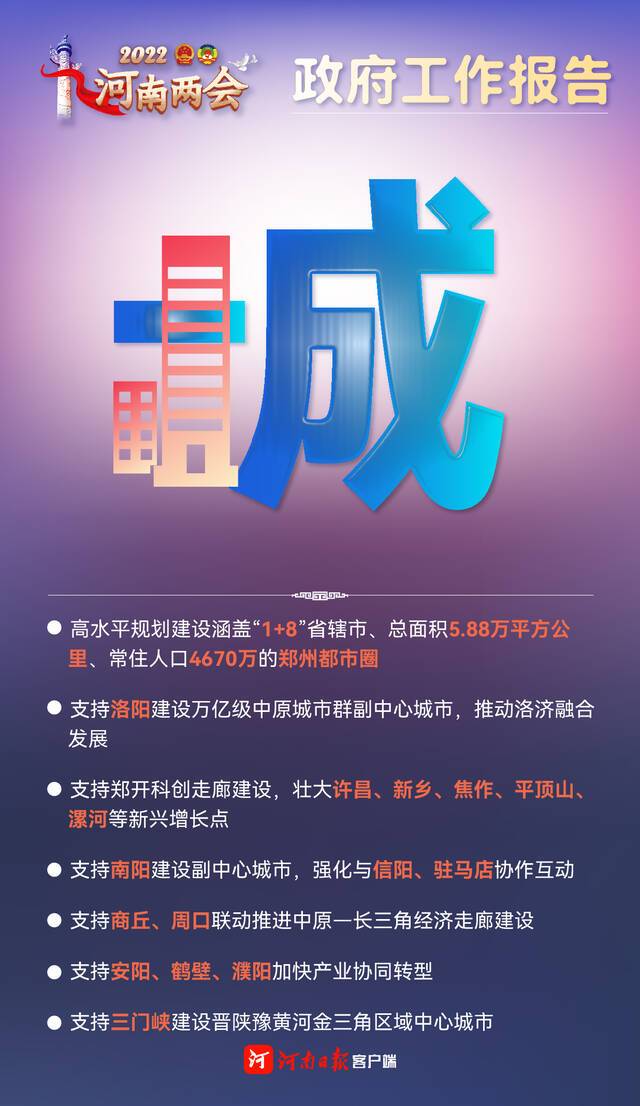 图说政府工作报告丨12个字带你速读今年重点工作