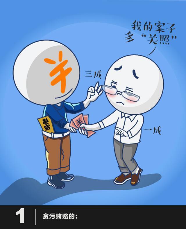 一定之规•监察官法⑤  监察官有这些行为，后果很严重！