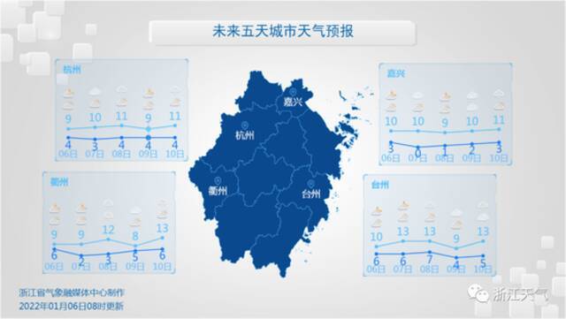 2022年的第一场雪来了！杭州这里已经白茫茫一片