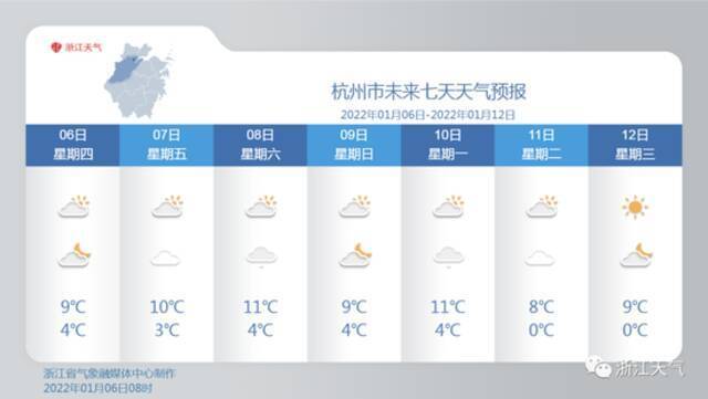 2022年的第一场雪来了！杭州这里已经白茫茫一片