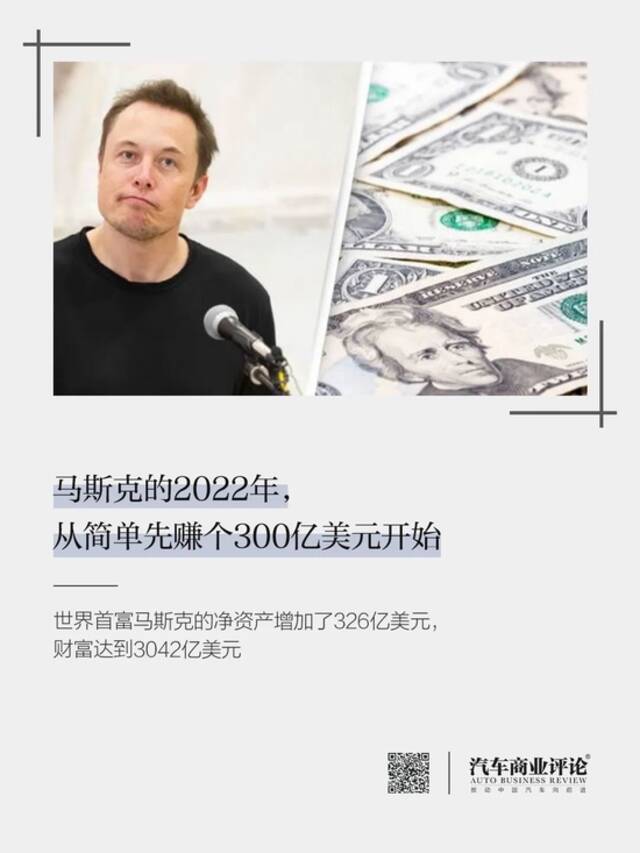 马斯克的2022年，从简单先赚个300亿美元开始