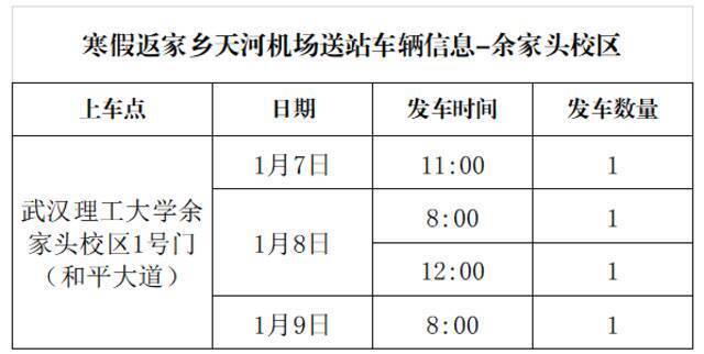 免费！从武汉理工大学去天河机场