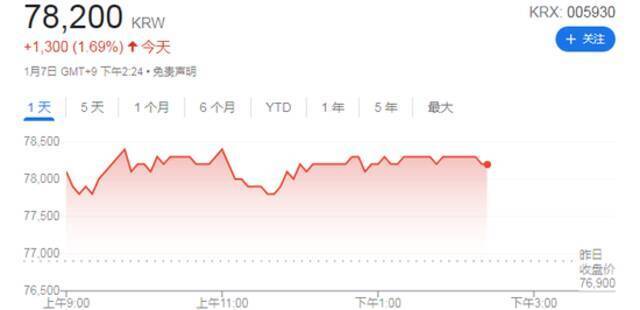 芯片需求持续高涨 三星Q4盈利预计同比增超五成