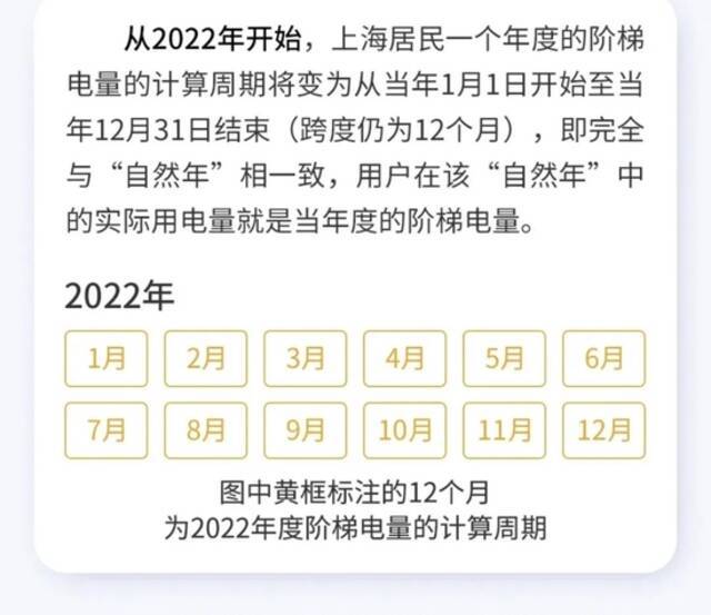 上海人懵特，12月电费账单发了两遍？价格还不一样…重复收费？