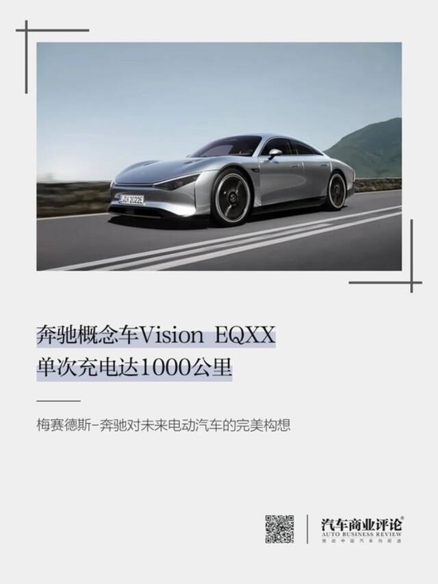 奔驰概念车Vision EQXX单次充电达1000公里