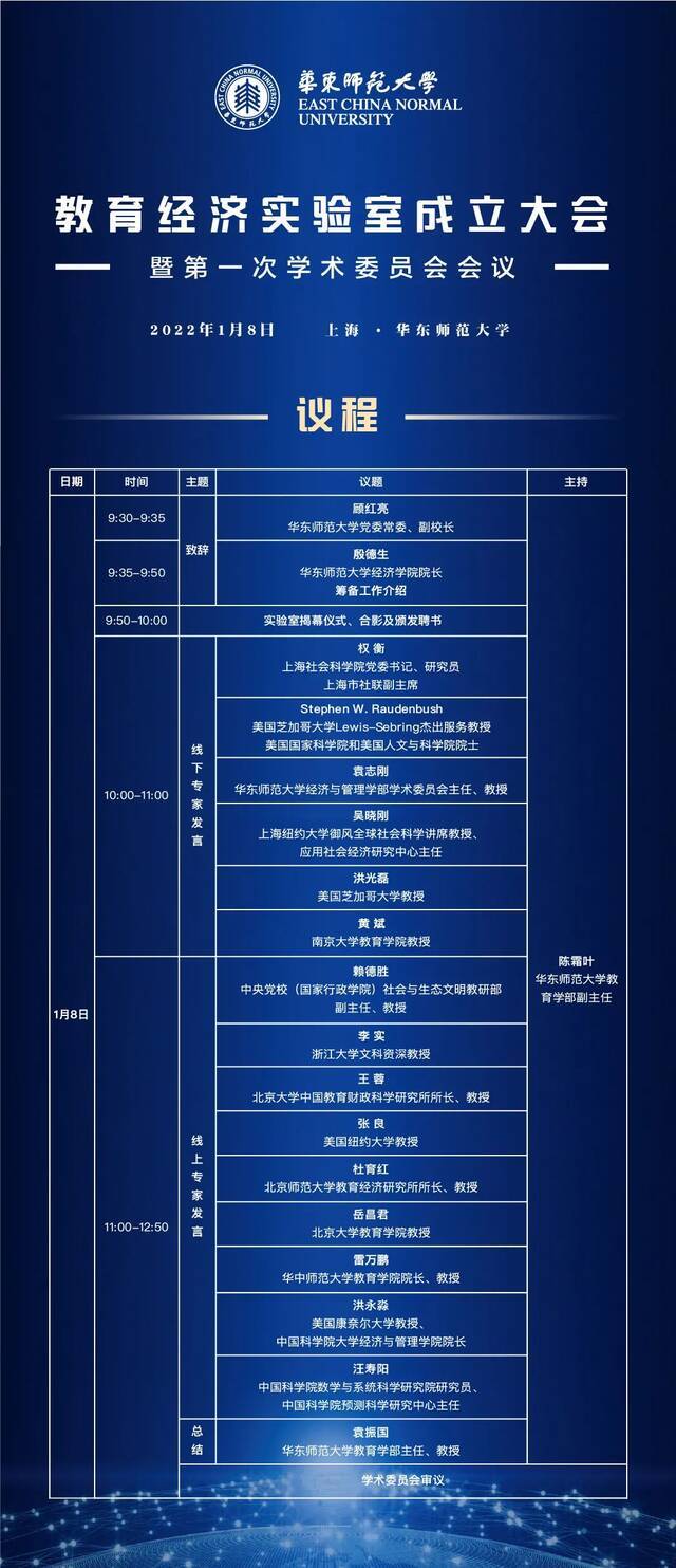 直播链接！华东师大教育经济实验室成立大会