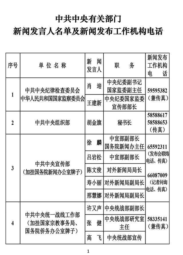 透过279位新闻发言人 看中国新闻发布新“密码”