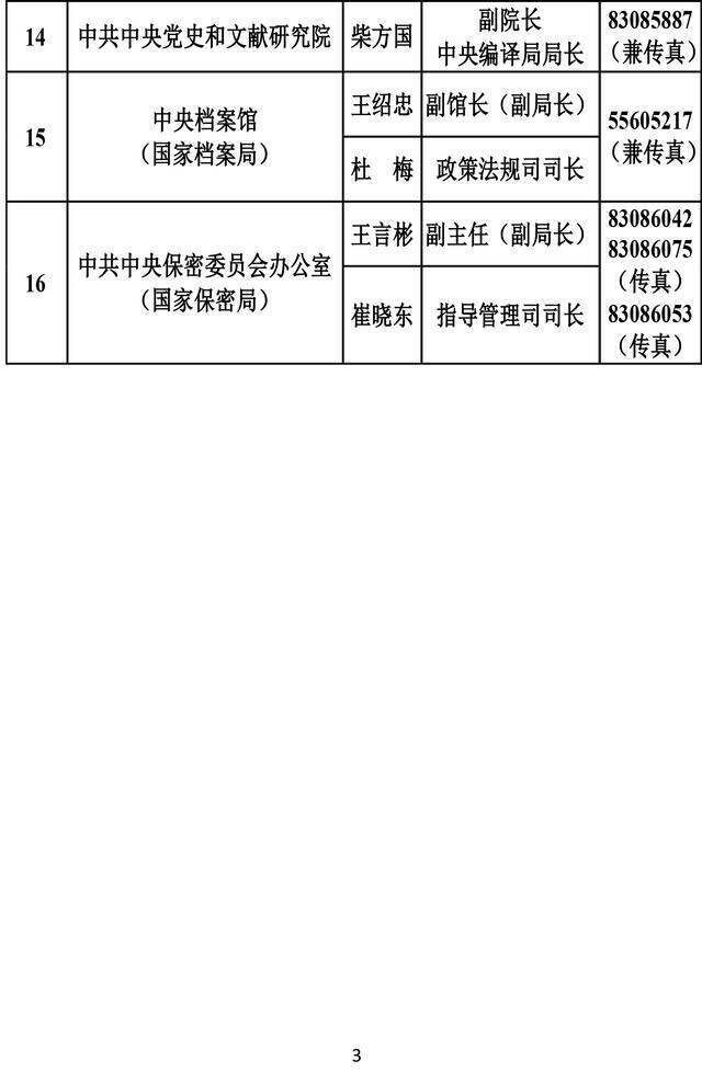 透过279位新闻发言人 看中国新闻发布新“密码”