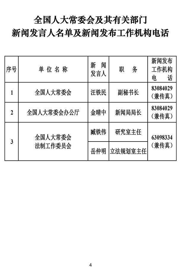 透过279位新闻发言人 看中国新闻发布新“密码”