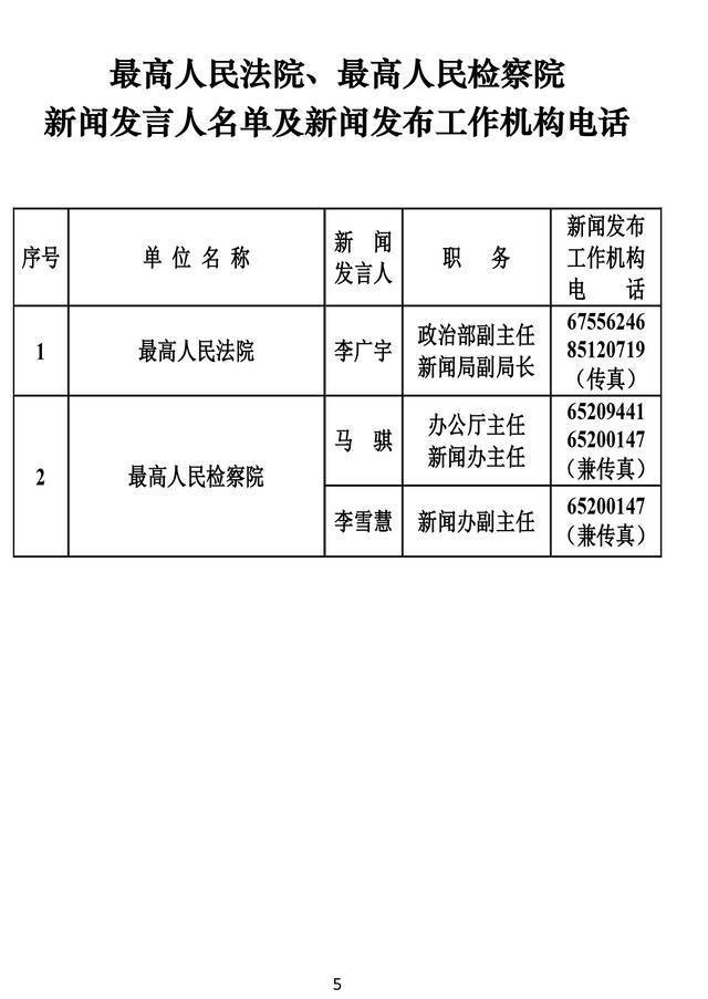 透过279位新闻发言人 看中国新闻发布新“密码”