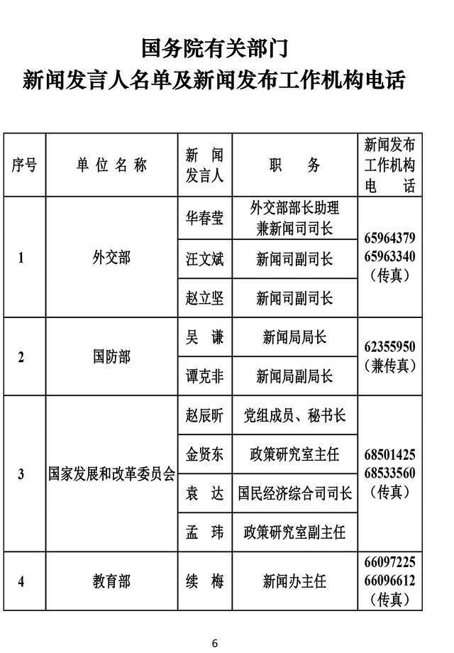 透过279位新闻发言人 看中国新闻发布新“密码”