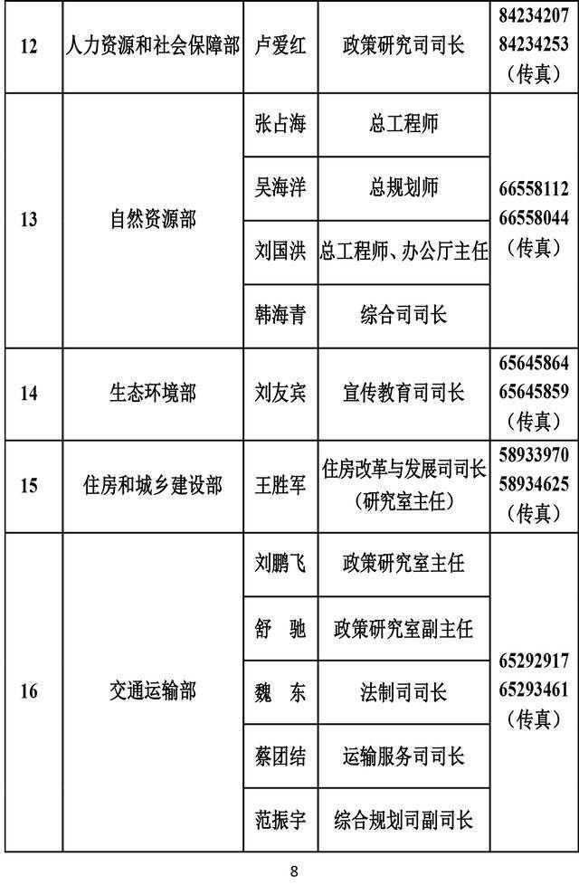 透过279位新闻发言人 看中国新闻发布新“密码”