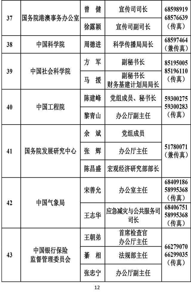 透过279位新闻发言人 看中国新闻发布新“密码”