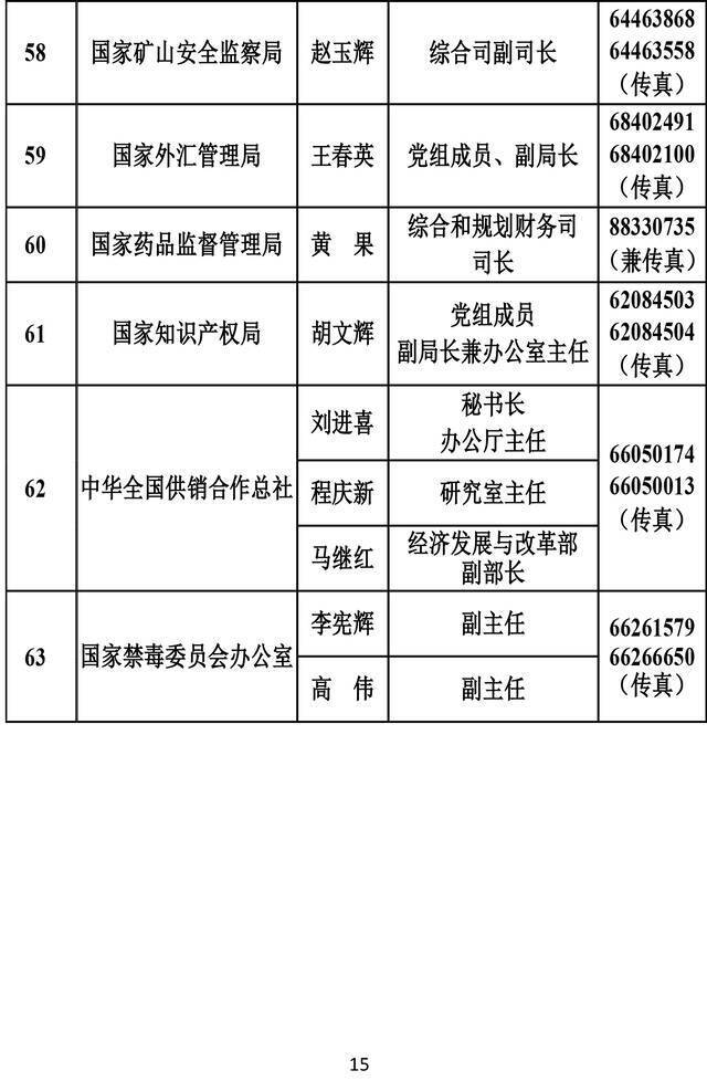 透过279位新闻发言人 看中国新闻发布新“密码”