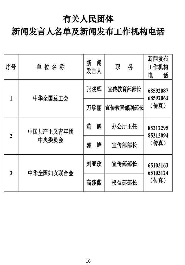 透过279位新闻发言人 看中国新闻发布新“密码”