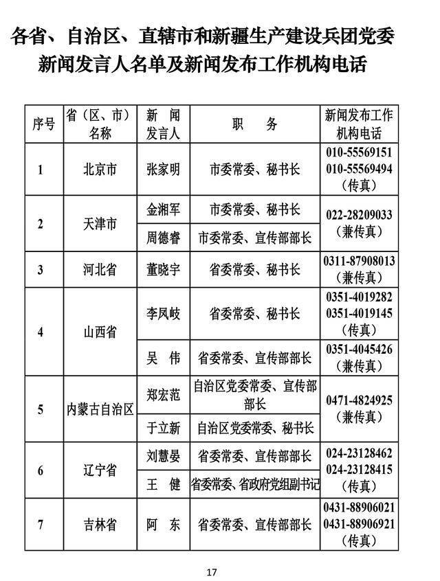 透过279位新闻发言人 看中国新闻发布新“密码”