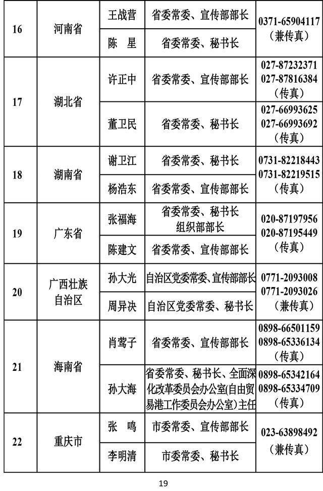 透过279位新闻发言人 看中国新闻发布新“密码”