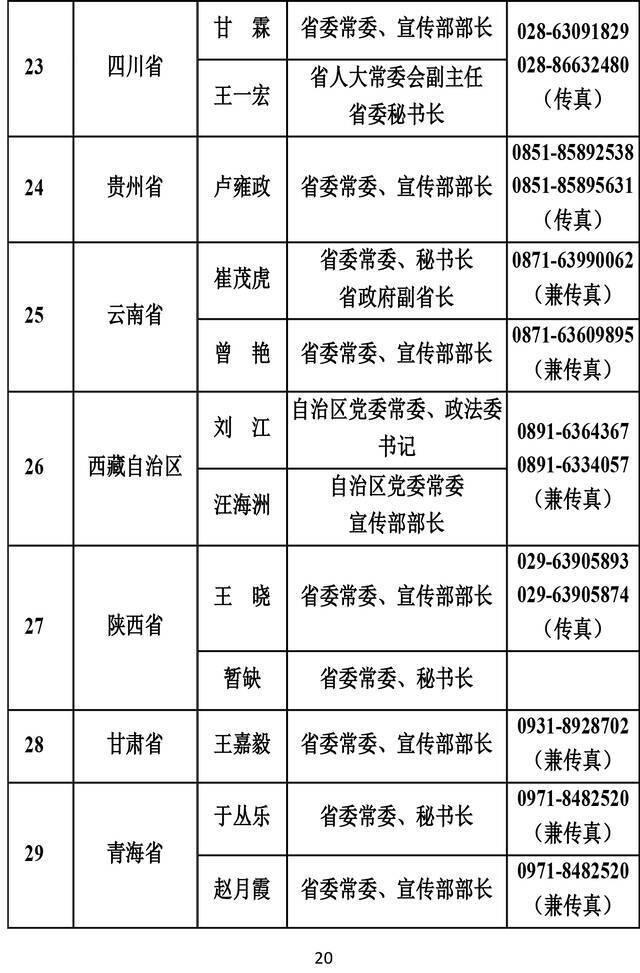 透过279位新闻发言人 看中国新闻发布新“密码”