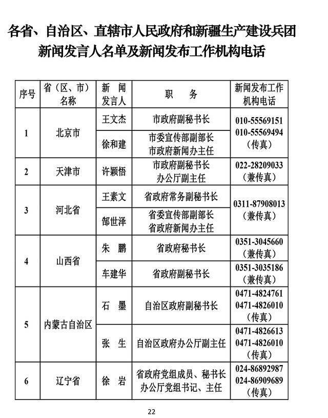 透过279位新闻发言人 看中国新闻发布新“密码”