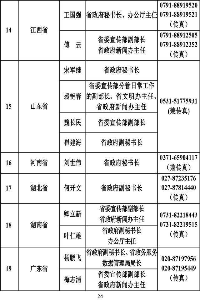 透过279位新闻发言人 看中国新闻发布新“密码”