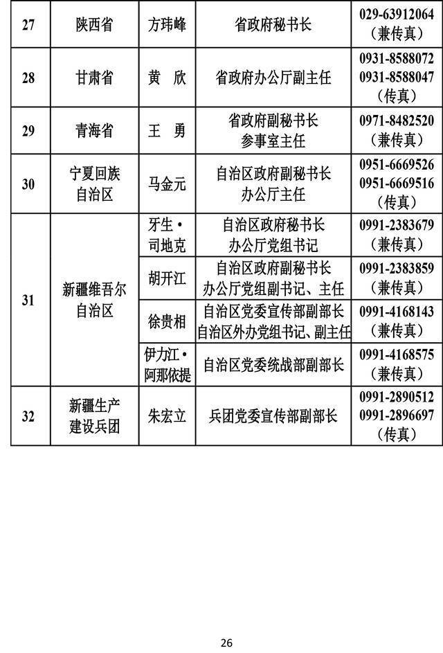 透过279位新闻发言人 看中国新闻发布新“密码”