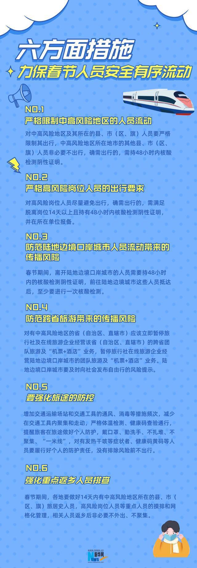 春节出去玩，这几条疫情防控关键提示别疏忽