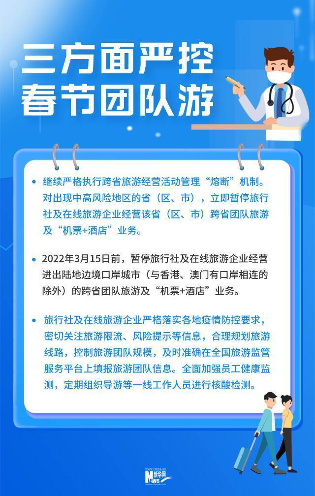 春节出去玩，这几条疫情防控关键提示别疏忽