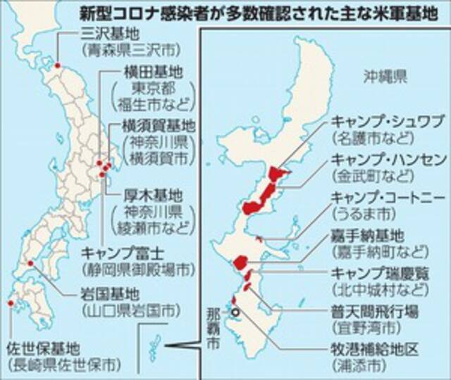 美军让日本医疗濒临崩溃，把不满引向中国有啥用？