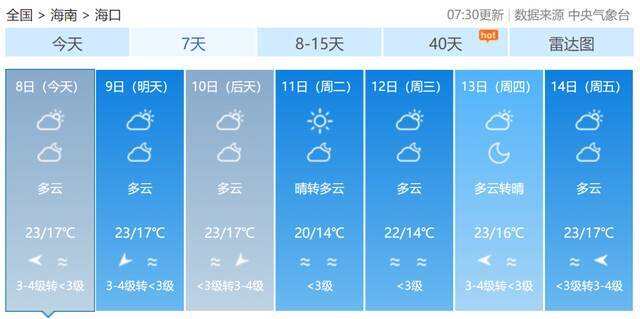 2022年首股大范围冷空气来袭！海南最低气温将降至12℃