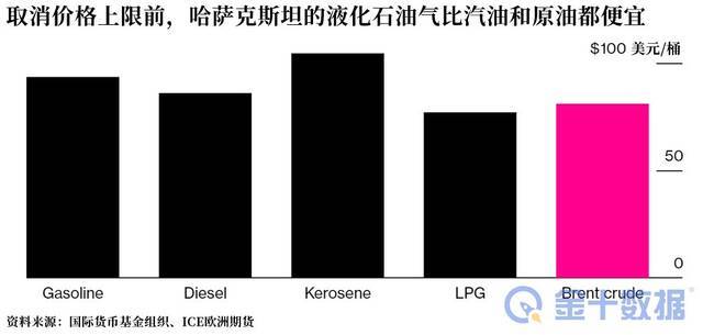 （图片来源见水印）