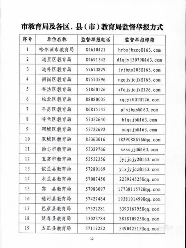 哈尔滨公布第十二批62家校外培训机构黑名单