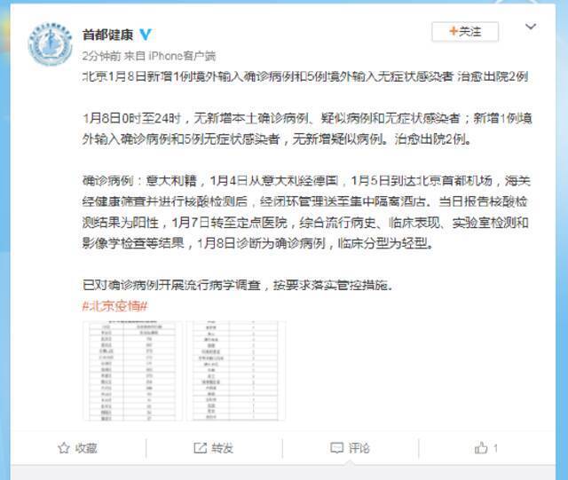 北京1月8日新增1例确诊病例和5例无症状感染者，均为境外输入
