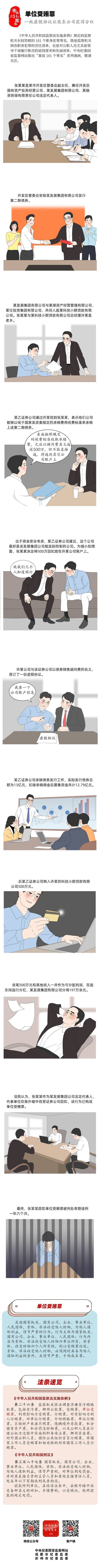 （中央纪委国家监委网站周振华彭州市纪委监委汪全淼甯丹）