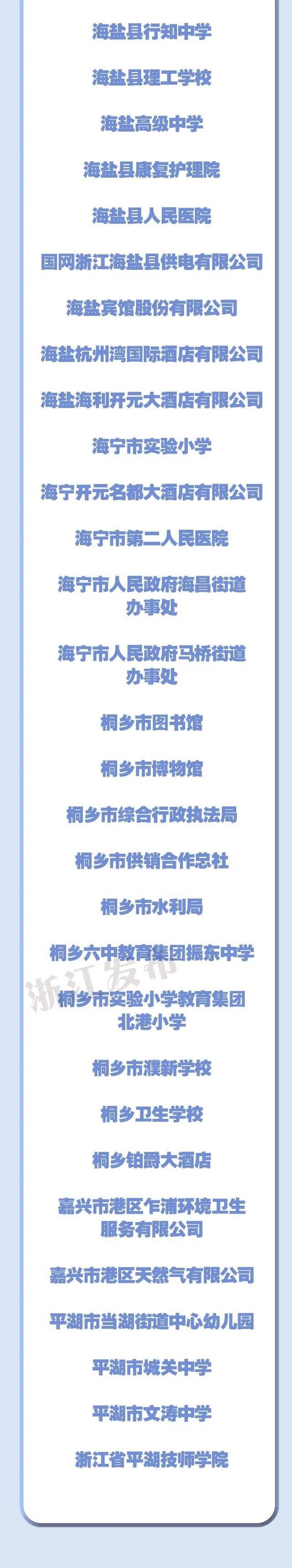 浙江217家单位、353个小区上榜这份省级名单！