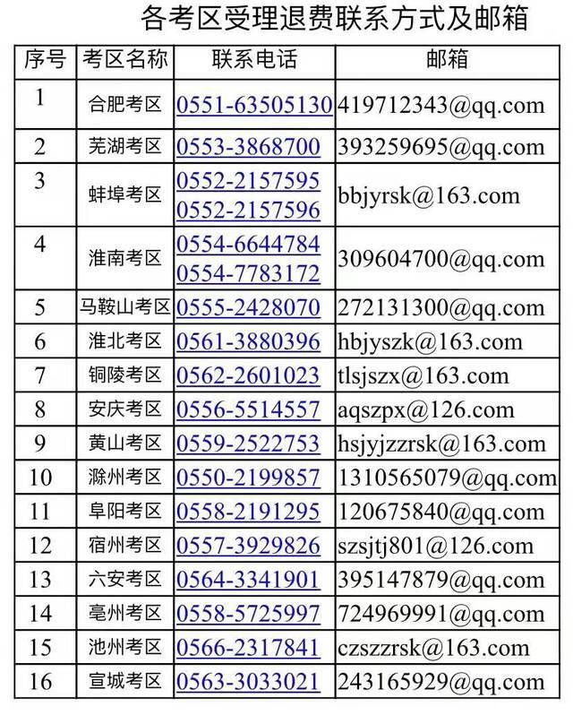 安徽：考生因疫情未参加教师资格考试面试 笔试合格科目有效期延长半年