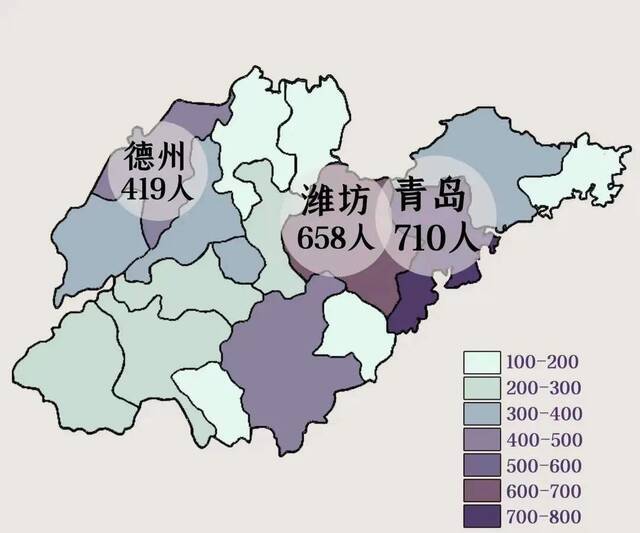 恭喜青岛以710人蝉联榜首