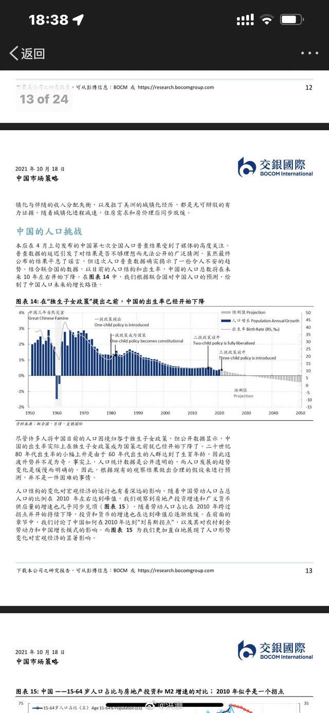 交银国际总经理：越印钱 收益率越低 生育率也越低